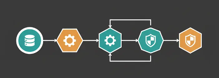 Prozessdokumentation